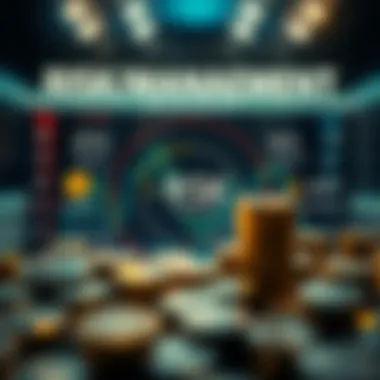 A risk management strategy diagram for cryptocurrency trading