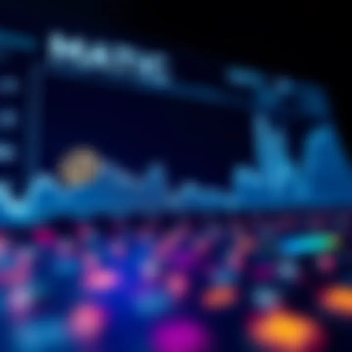 Graph illustrating market performance of MATIC