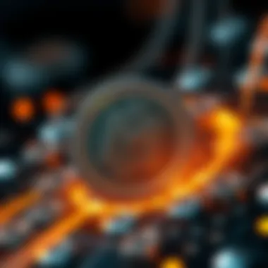 Visual representation of MATIC token dynamics