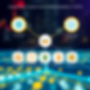 Infographic highlighting different NFT investment methodologies