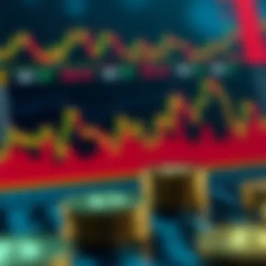 Infographic on strategies to reduce trading costs