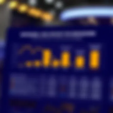 Chart illustrating withdrawal and deposit fees at Okcoin