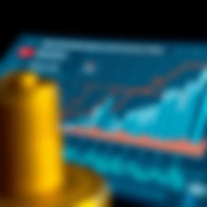 Regulatory Impacts on Cryptocurrency Market Graph showing regulatory impacts on crypto market