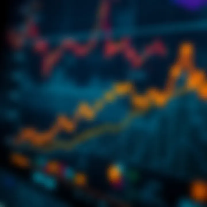 Graph illustrating price fluctuations of low-cost cryptocurrencies