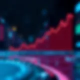 Graph illustrating the rise of petro currency