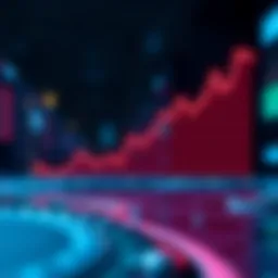 Graph illustrating the rise of petro currency