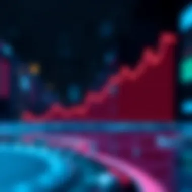 Graph illustrating the rise of petro currency