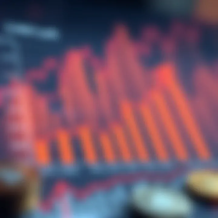 User Adoption Trends in Finance Graph depicting user adoption trends for cash and cryptocurrency
