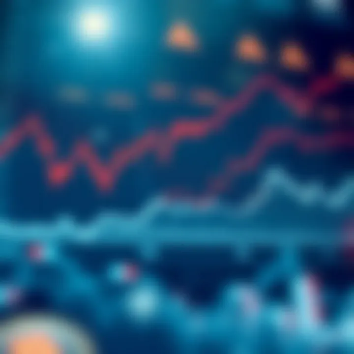 Dynamic Price Chart of Fluctuating Cryptocurrencies Dynamic cryptocurrency price chart