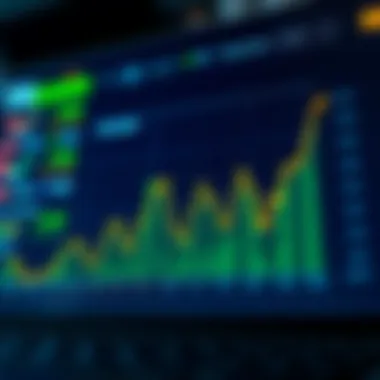 Market Trends of Titcoin: An Analytical Perspective Graph showcasing the market trends and dynamics of Titcoin