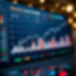 Graph illustrating market trends influenced by economic indicators