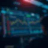 A detailed overview of a trading dashboard showcasing various features.