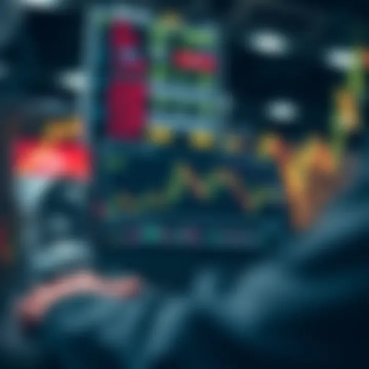 Automated Trading Strategies on TradingView