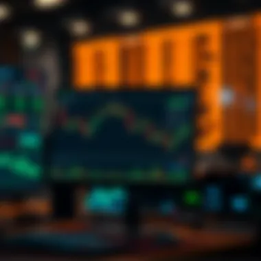 Setting up TradingView for futures trading