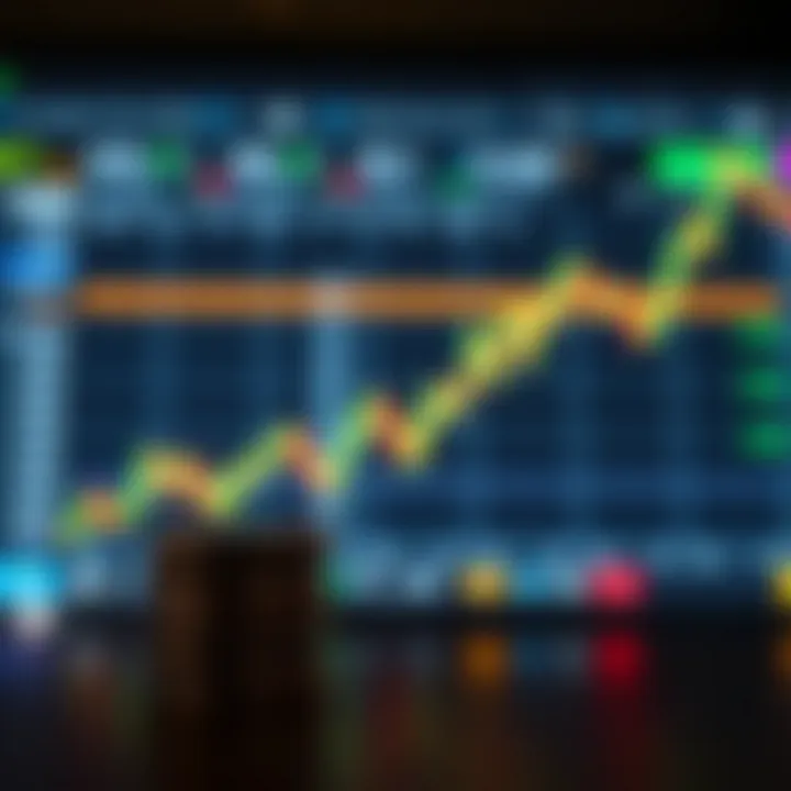 Futures trading strategy representation