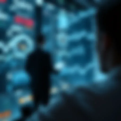 Visualization of algorithmic trading strategies and models