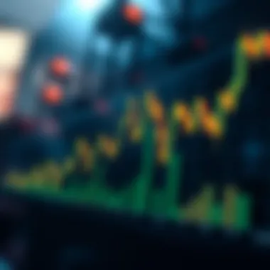 Psychological Aspects of Bullishness Graph showcasing the psychological aspects of bullishness in trading