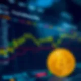 Cryptocurrency price indexing chart