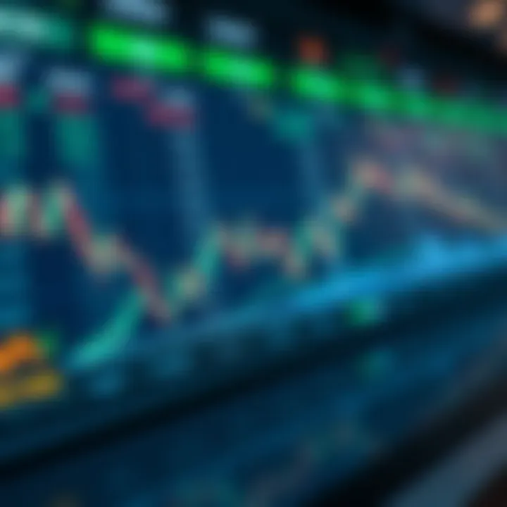 A graphical representation of Kraken's margin trading mechanics