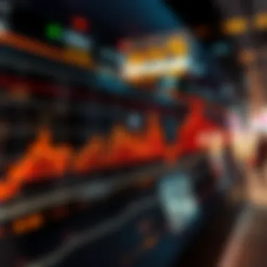 Graph illustrating the speed of market order trades