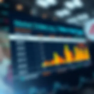 Chart comparing market orders with other trading order types