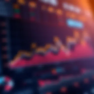 Chart showing the future prospects of Matic USD