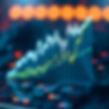 Graph depicting the market dynamics of Matic USD