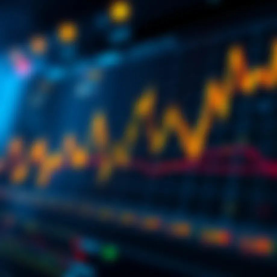 Graphical representation of RSI fluctuations in cryptocurrency trading