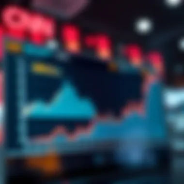 Market Sentiment Fluctuations Chart illustrating fluctuations in market sentiment