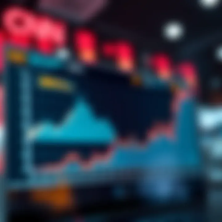 Market Sentiment Fluctuations Chart illustrating fluctuations in market sentiment