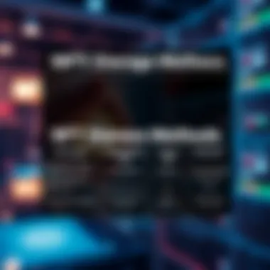 Infographic comparing various NFT storage methods