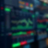 Yobit cryptocurrency exchange interface showcasing trading options and charts